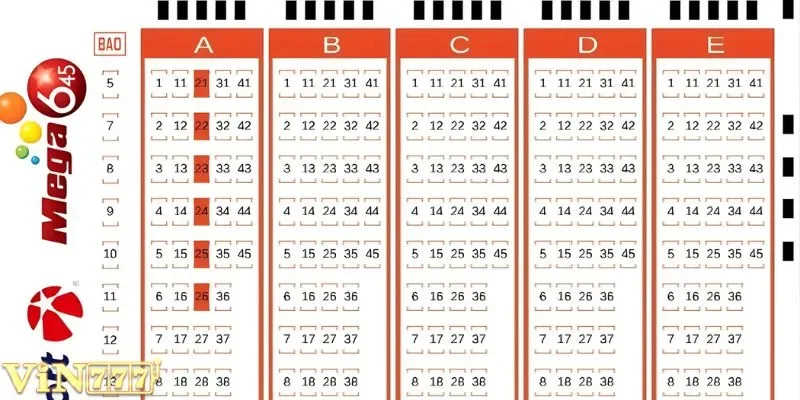 VIN777 cập nhật kết quả nhanh cho người chơi